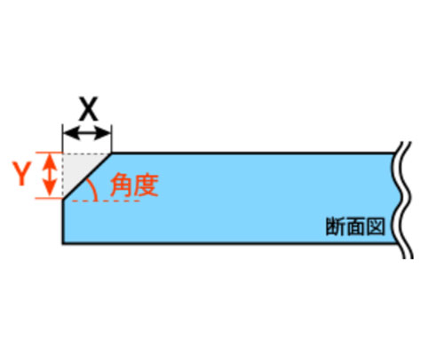 アクリル板 テーパーカット加工